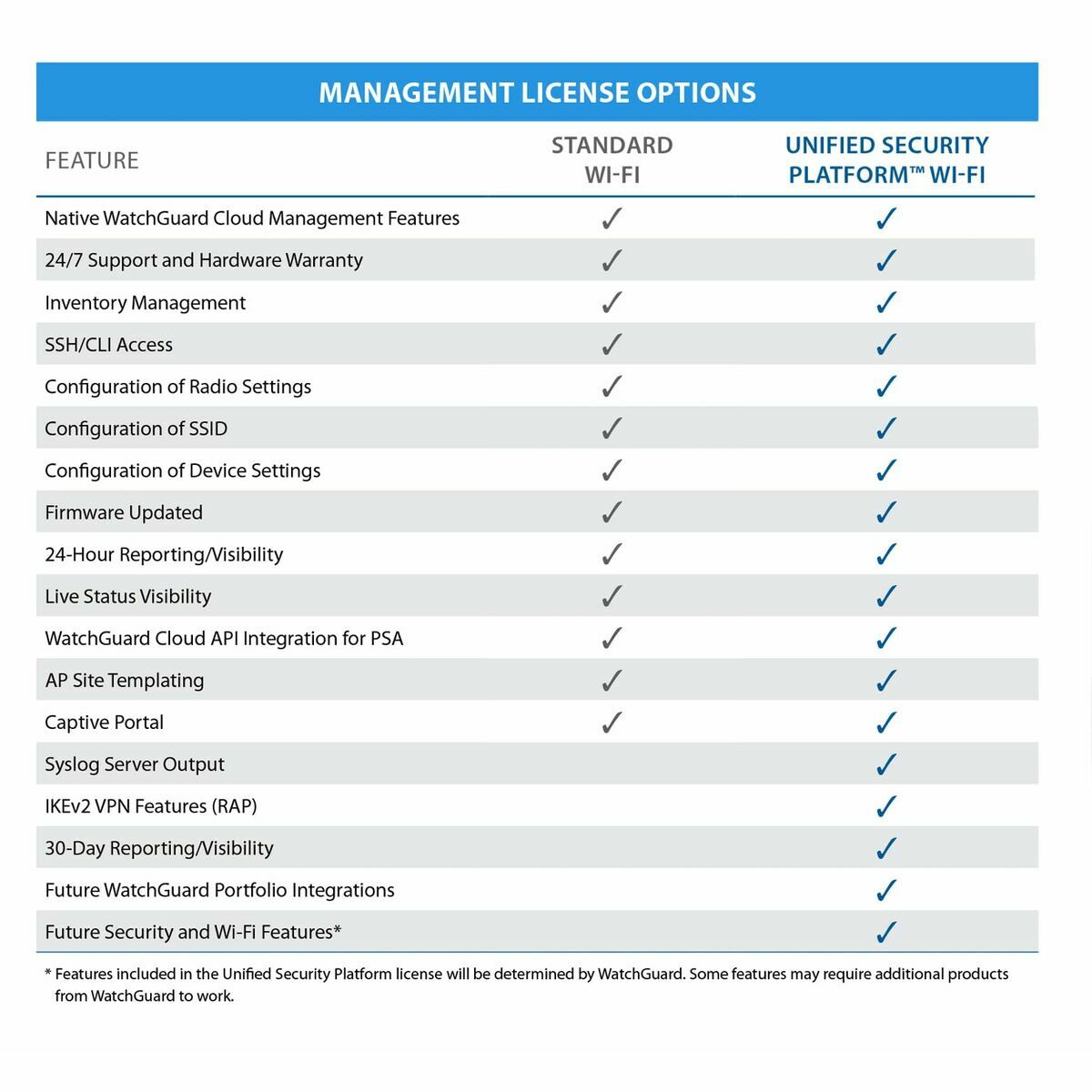 V4H46D9D2587BA056FCDE1CA6F1588C75EDR6980365P9