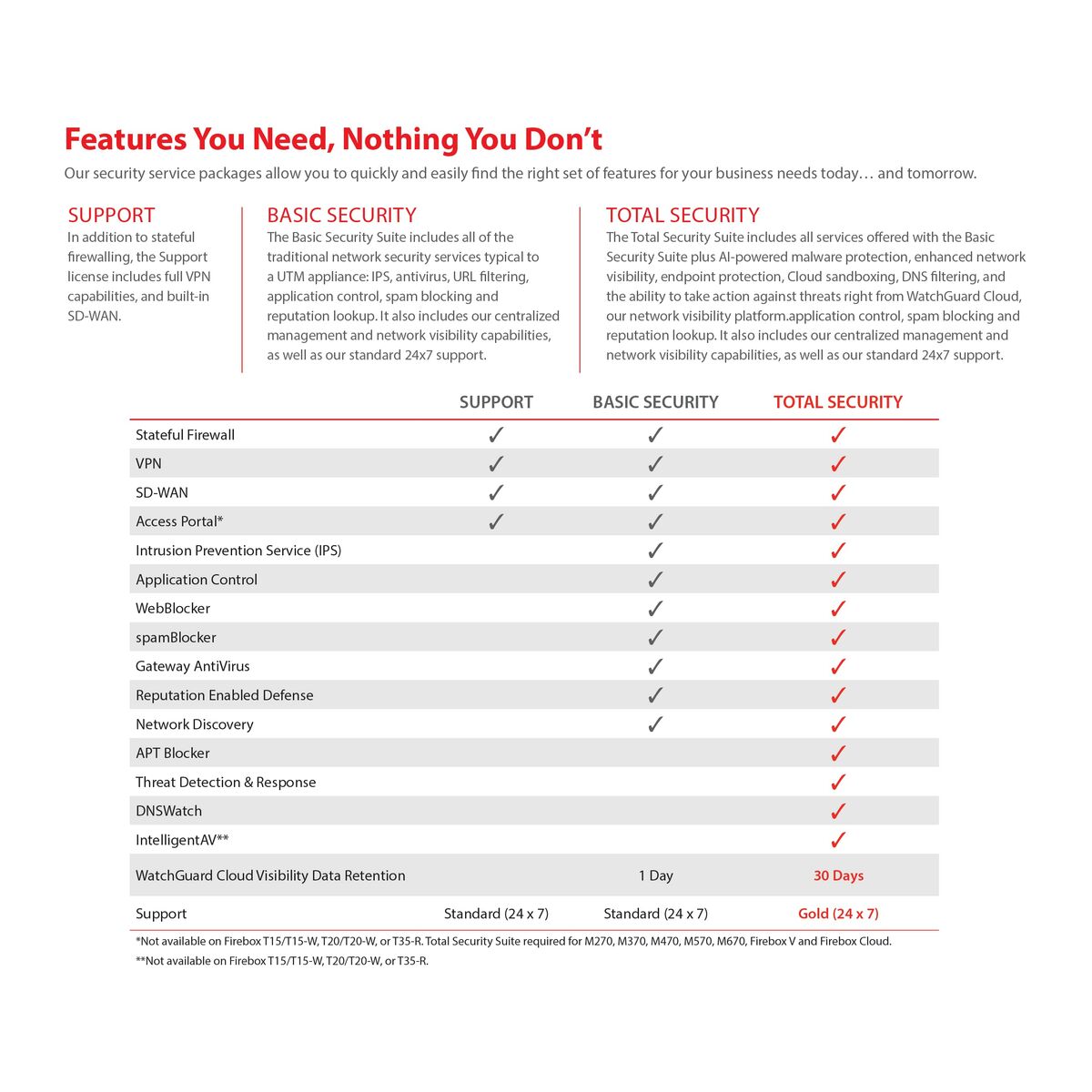 V8H582E4E88E30D2B2AC268FBD7B0ADB259R6624519P7