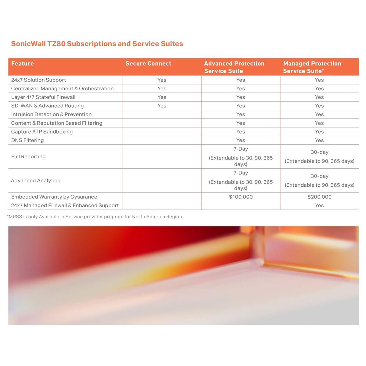 V4H6B38CBA058FC28985ACF35EF9EAD7EA1R7526035P7