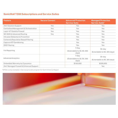 V4H6B38CBA058FC28985ACF35EF9EAD7EA1R7526035P7