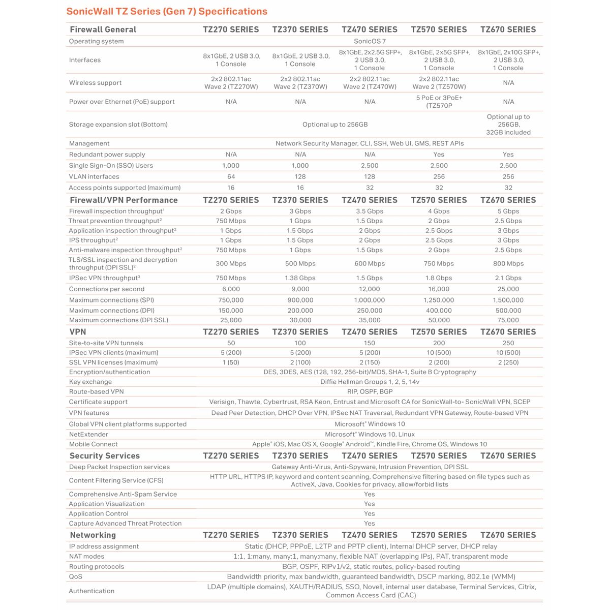 V4H3EB2CB84B7F778EAEA31964A10802272R6746458P6