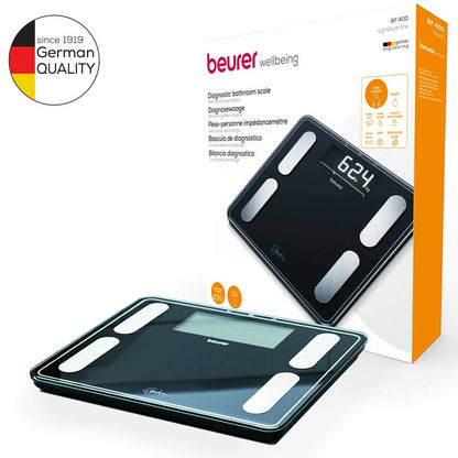 V4HCAA1B9CDFA3038ECE7E33BF8C0BCC55AR6759864P2